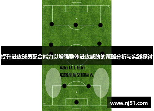 提升进攻球员配合能力以增强整体进攻威胁的策略分析与实践探讨