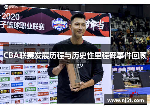 CBA联赛发展历程与历史性里程碑事件回顾